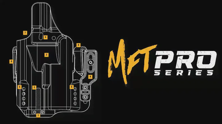 Mission First Tactical - Pro Series Holster