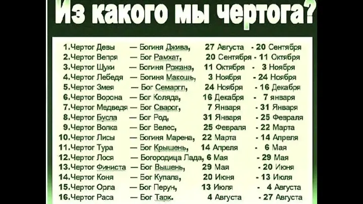 Как узнать свой Чертог в Сварожьем круге по дате рождения